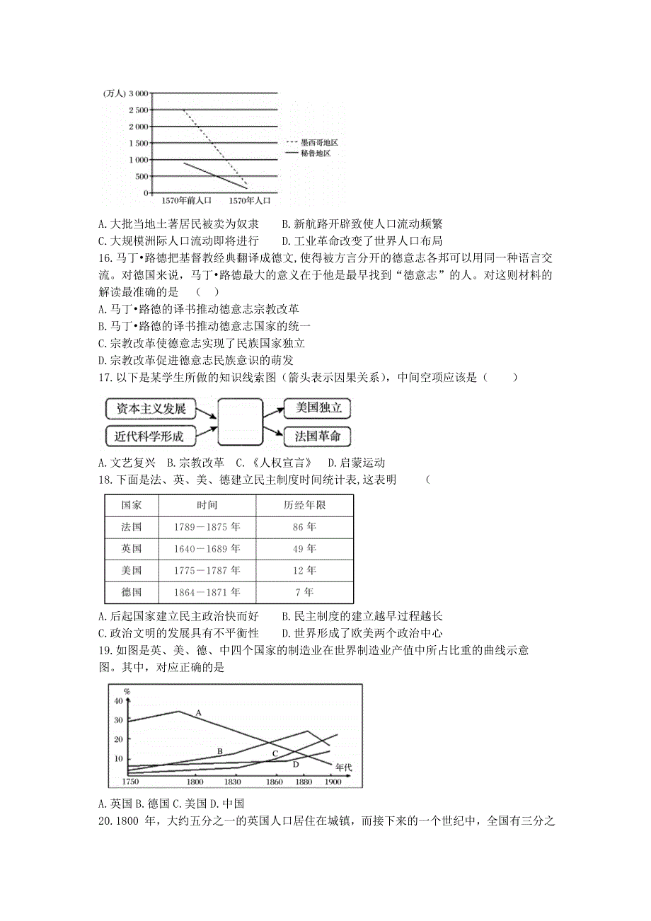 山东省济宁市兖州区2020-2021学年高一历史下学期期中试题.doc_第3页