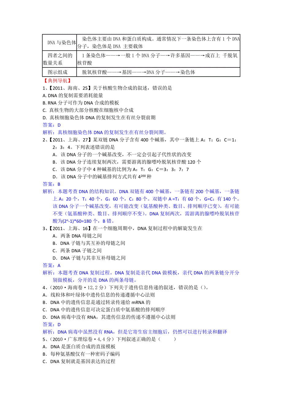 2012年高考生物二轮复习专题辅导资料：专题（4）遗传的分子基础.doc_第3页