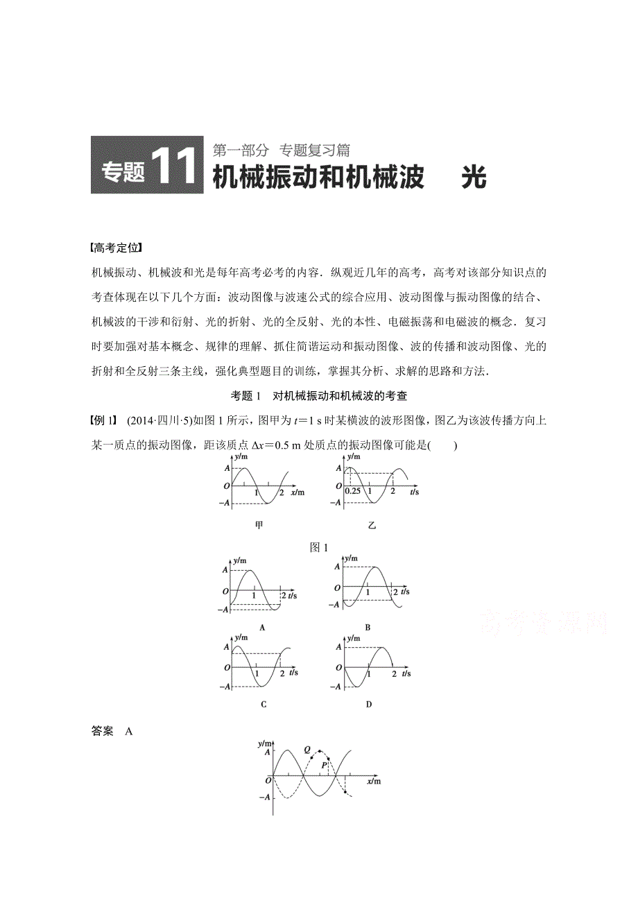 《考前三个月》2015届高考物理（四川专用）精讲：专题11 机械振动和机械波 光 WORD版含解析.doc_第1页