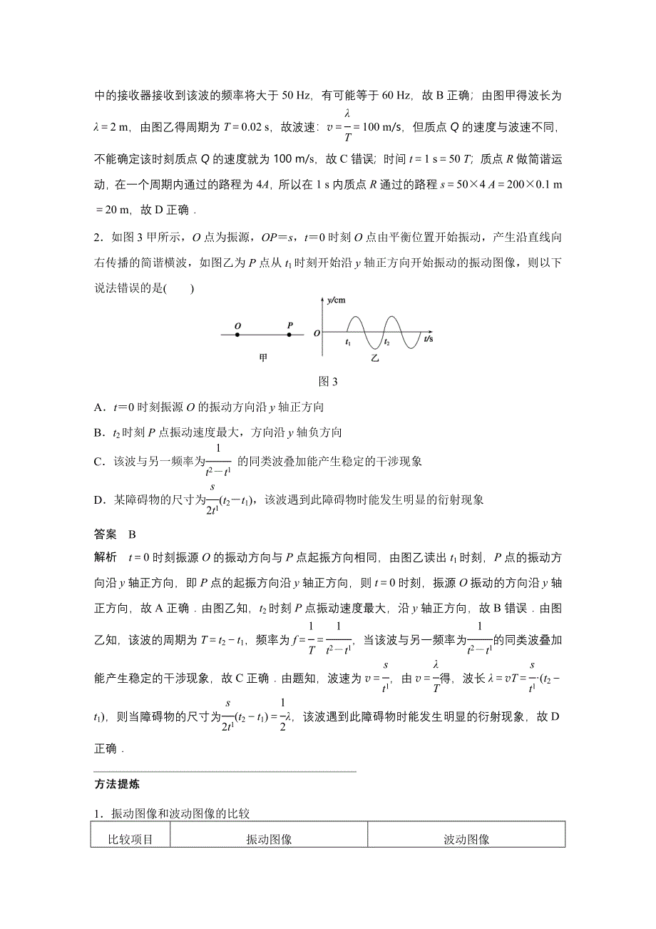 《考前三个月》2015届高考物理（四川专用）精讲：专题11 机械振动和机械波 光 WORD版含解析.doc_第3页