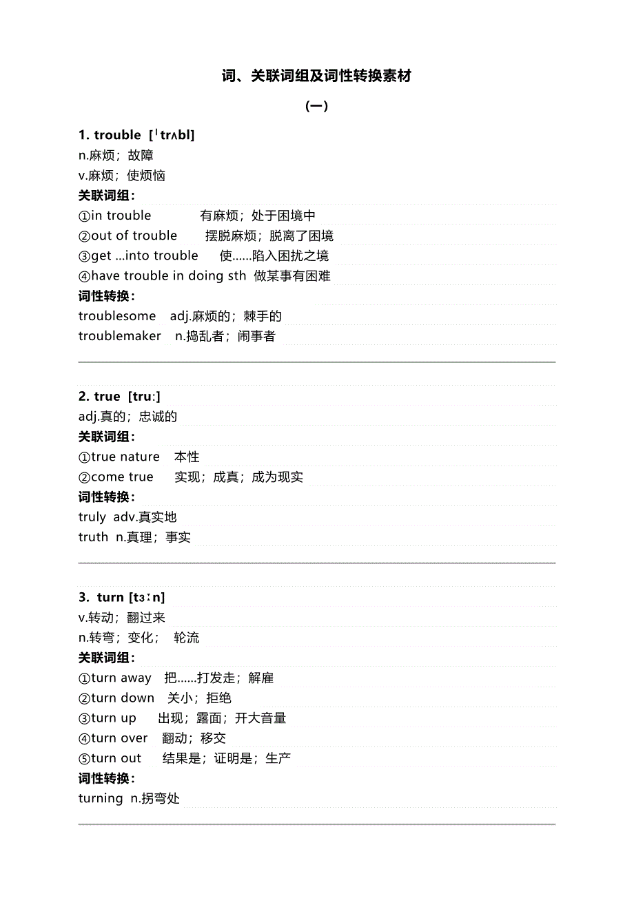 2022届高考英语备考词、关联词组及词性转换素材.doc_第1页