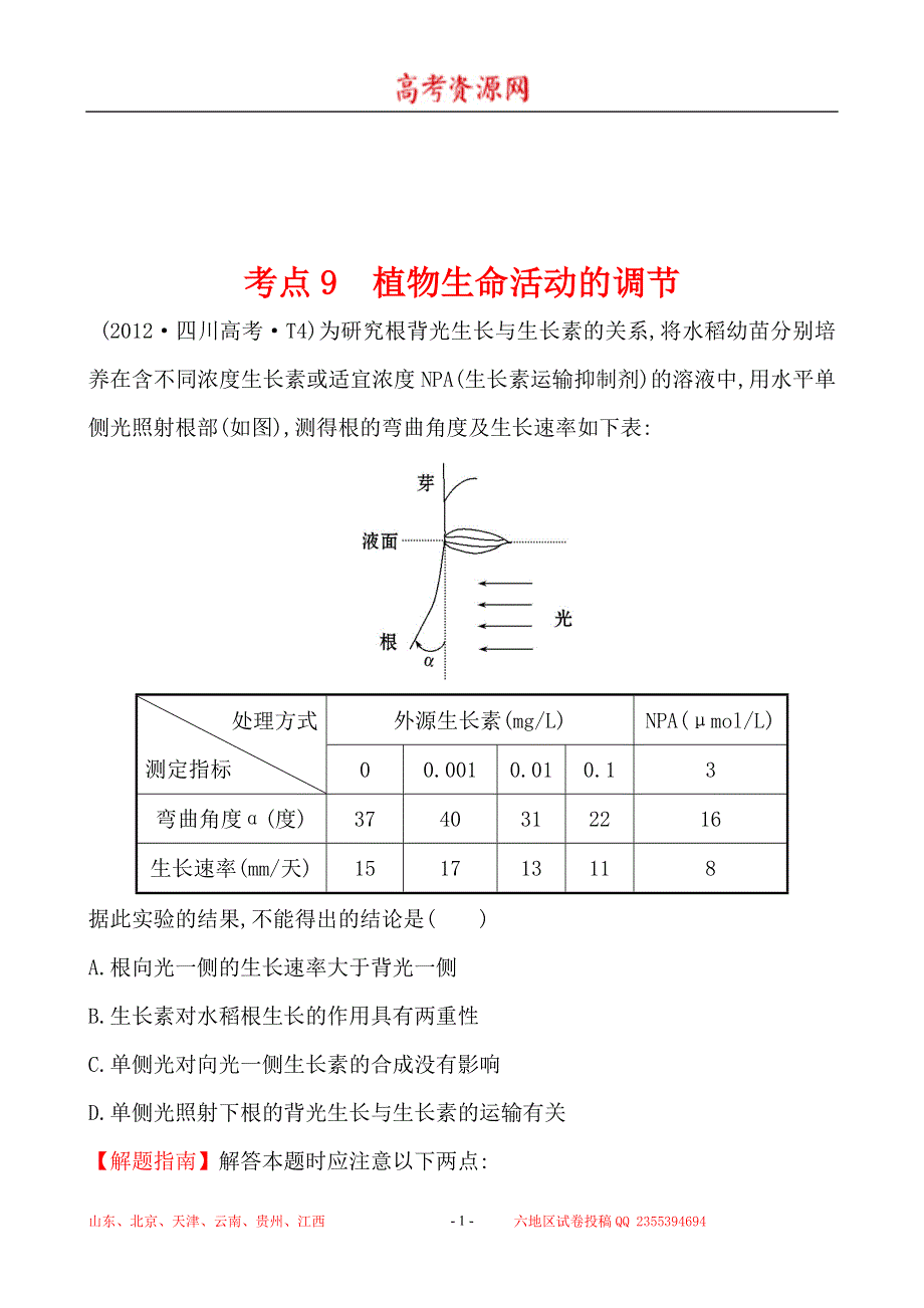 2012年高考生物试题（大纲版）分类汇编9 植物生命活动的调节 WORD版含解析.doc_第1页