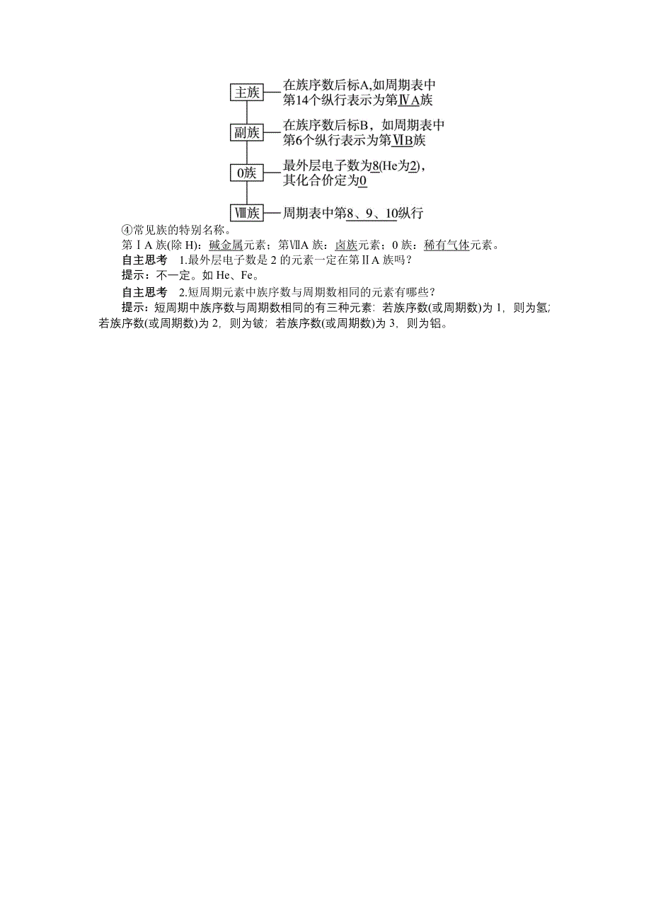 化学人教版必修2学案：预习导航 第一章第一节　元素周期表第1课时 WORD版含解析.doc_第2页