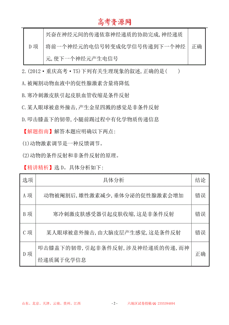 2012年高考生物试题（大纲版）分类汇编10 人和动物的神经调节 WORD版含解析.doc_第2页