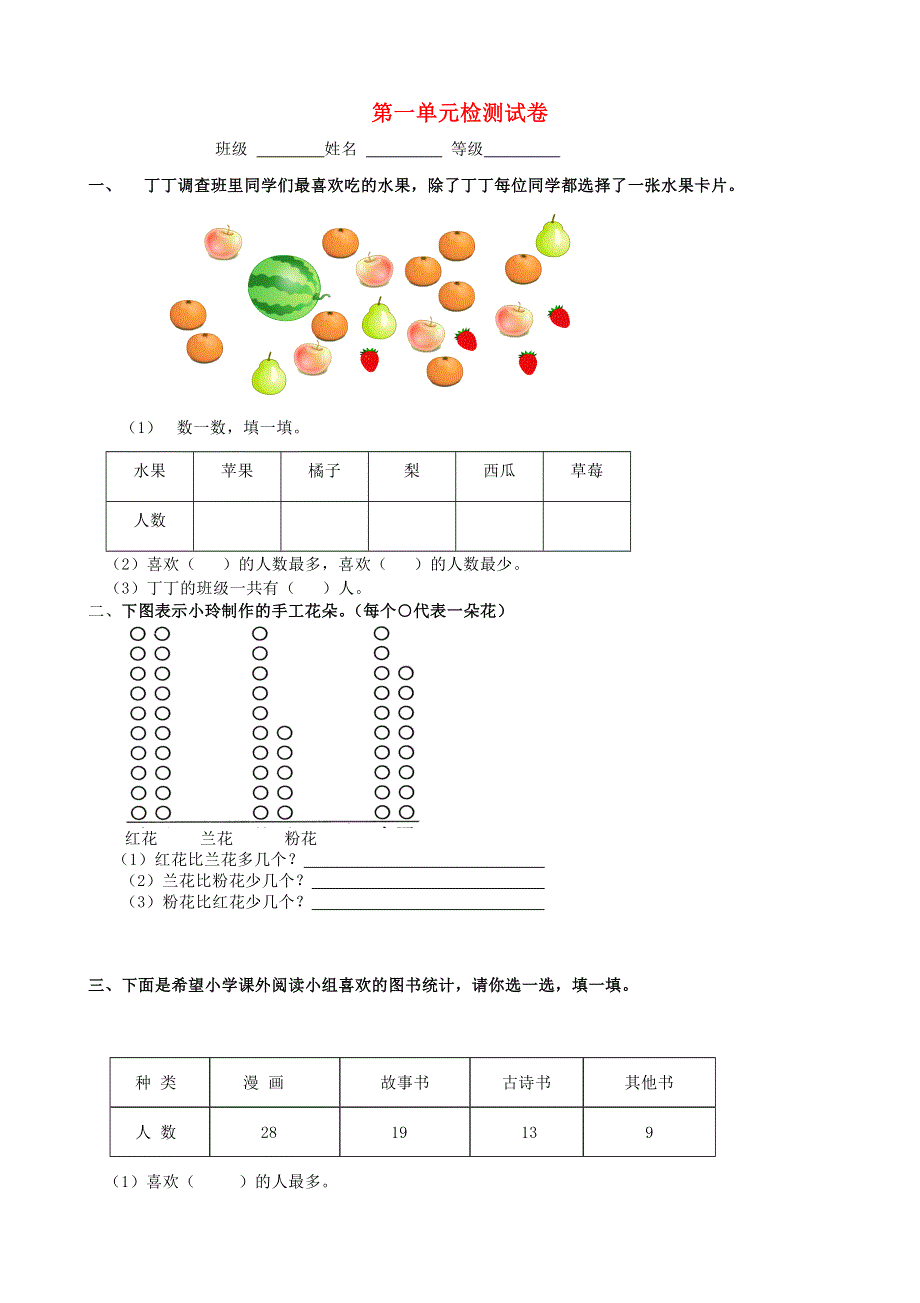 2021年二年级数学下册 第一单元检测试卷（无答案） 新人教版.doc_第1页