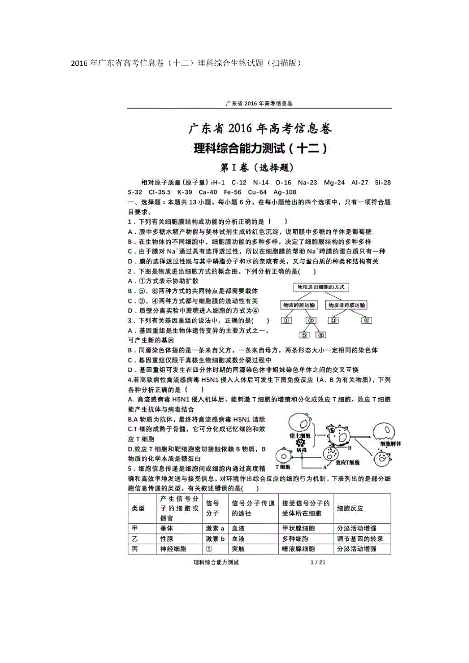 2016年广东省高考信息卷（十二）理科综合生物试题 扫描版含答案.doc_第1页