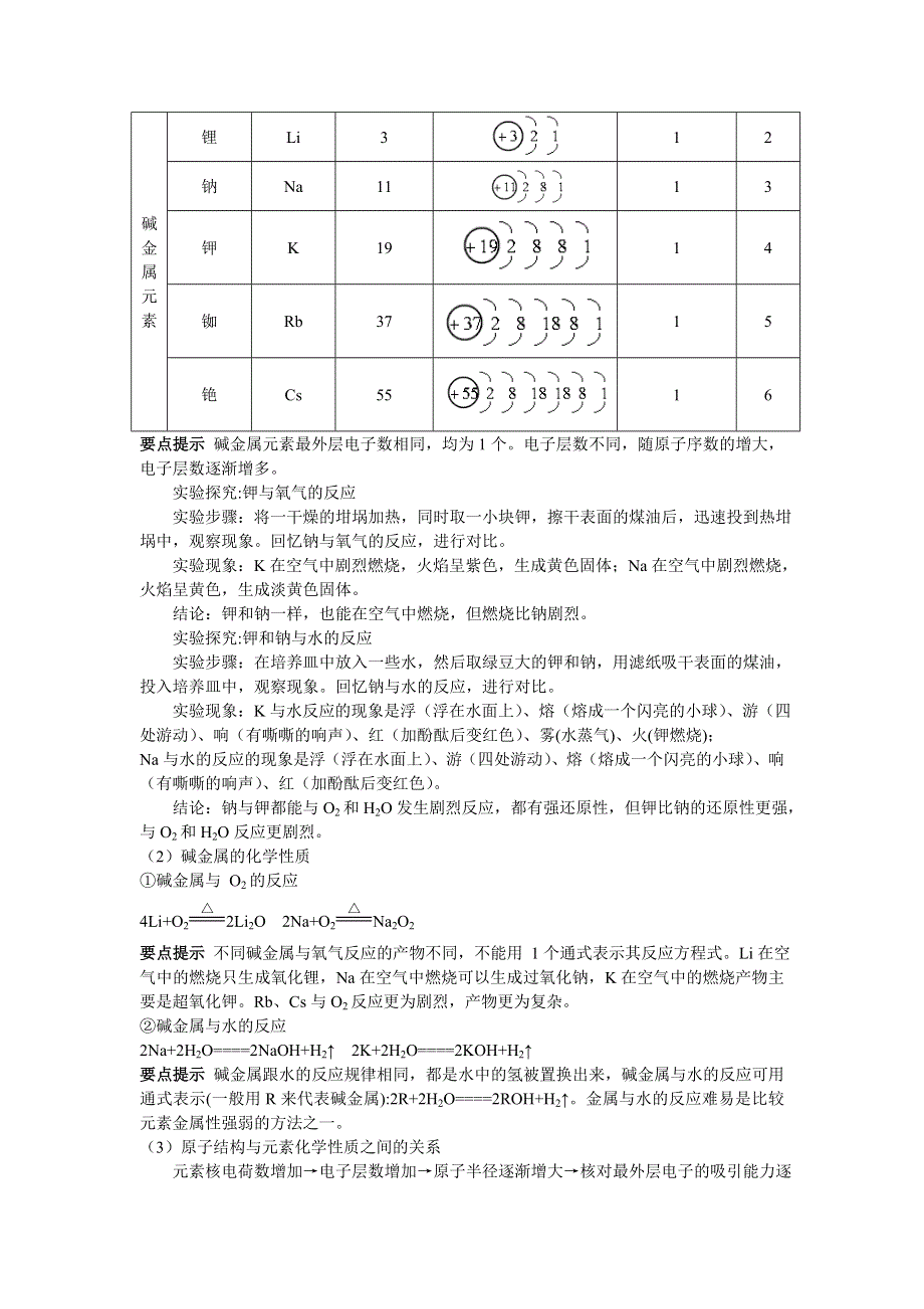 化学人教版必修2素材：教材梳理 第一章1.doc_第2页