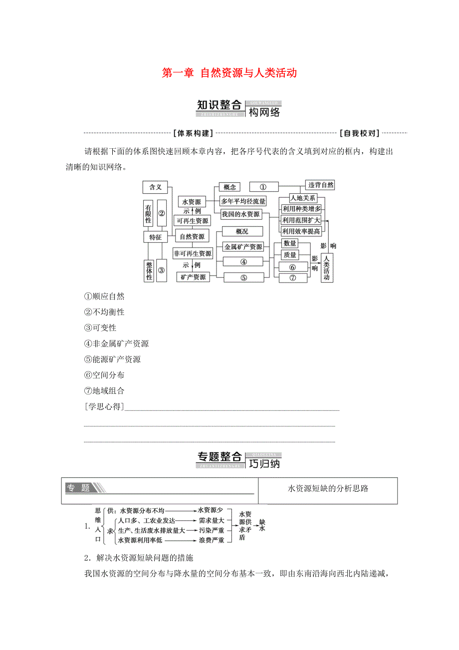 2020-2021学年新教材高中地理 第一章 自然资源与人类活动 小结与测评（含解析）中图版选择性必修3.doc_第1页