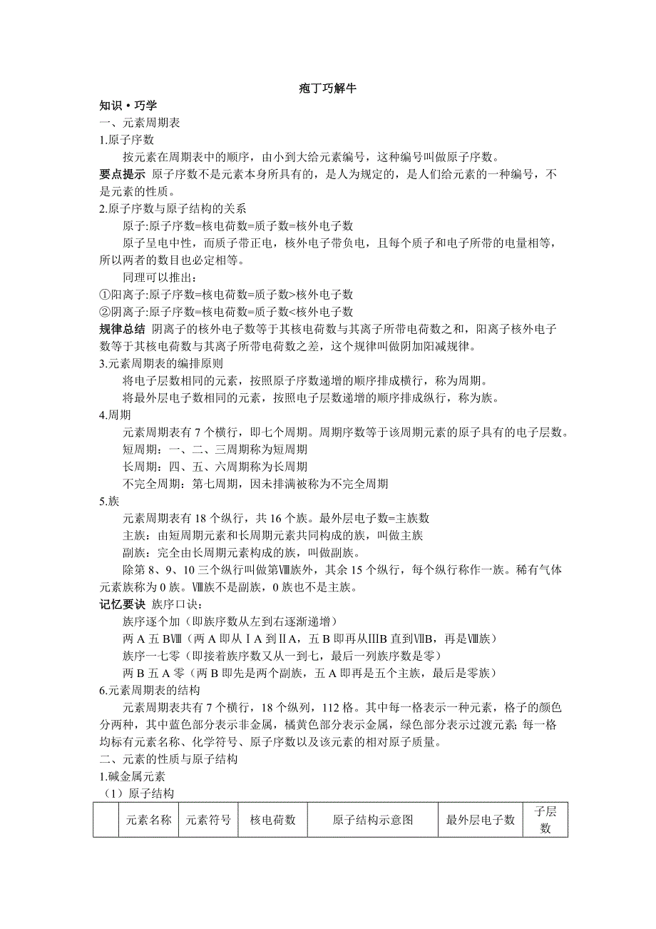 化学人教版必修2素材：教材梳理 第一章1.元素周期表 WORD版含解析.doc_第1页