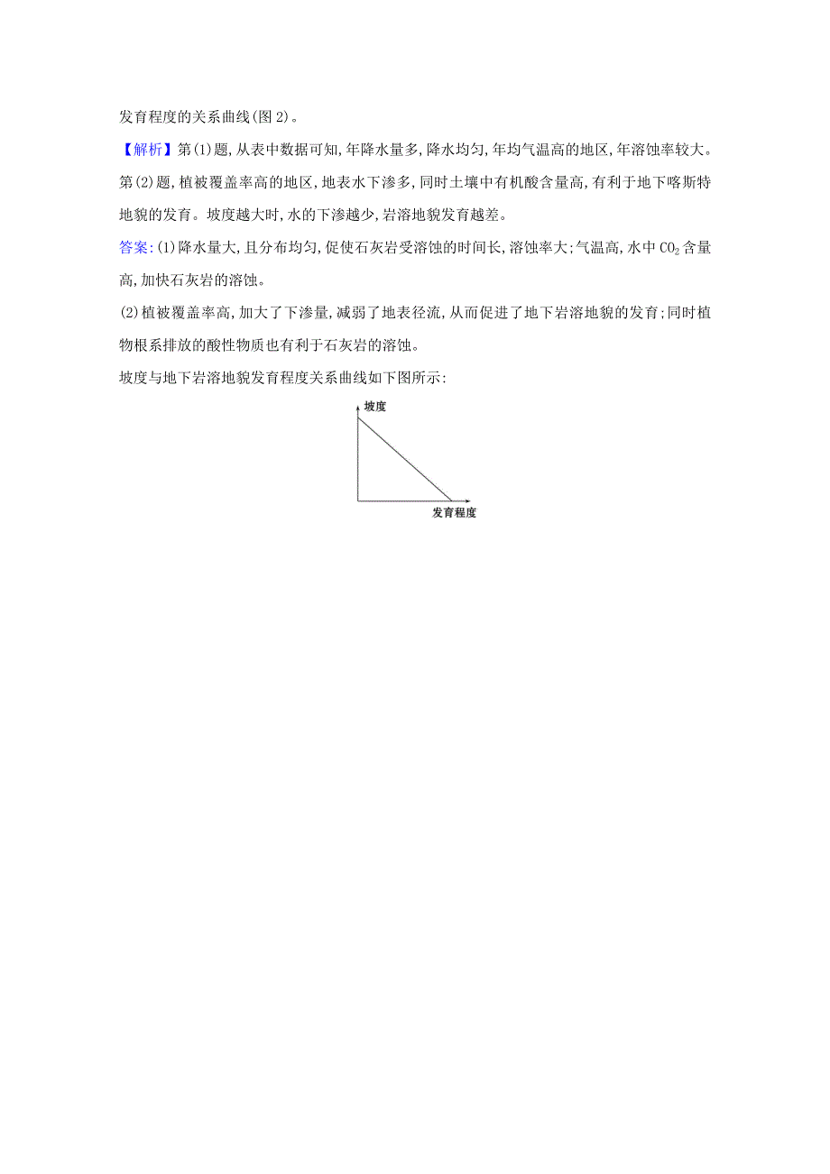 2020-2021学年新教材高中地理 第三单元 从圈层作用看地貌与土壤 1 走近桂林山水课堂检测（含解析）鲁教版必修1.doc_第3页