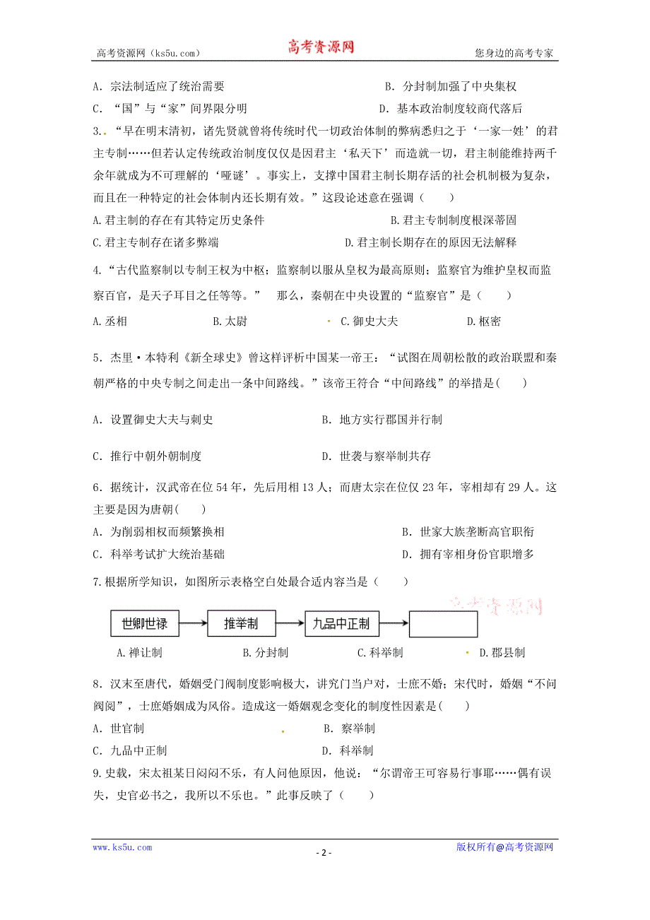 四川省雅安中学2019-2020学年高一上学期期中考试历史试题 WORD版含答案.doc_第2页