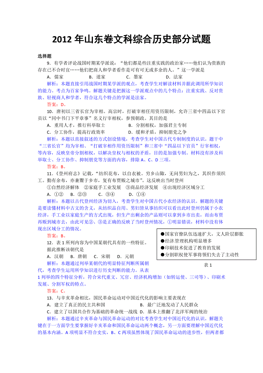 2012年高考真题——文综历史部分（山东卷）解析版（1）.doc_第1页