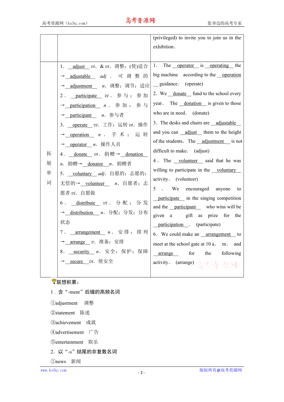 2022届高考英语（人教版）一轮总复习学案：选修七 UNIT 4　SHARING WORD版含解析.doc_第2页