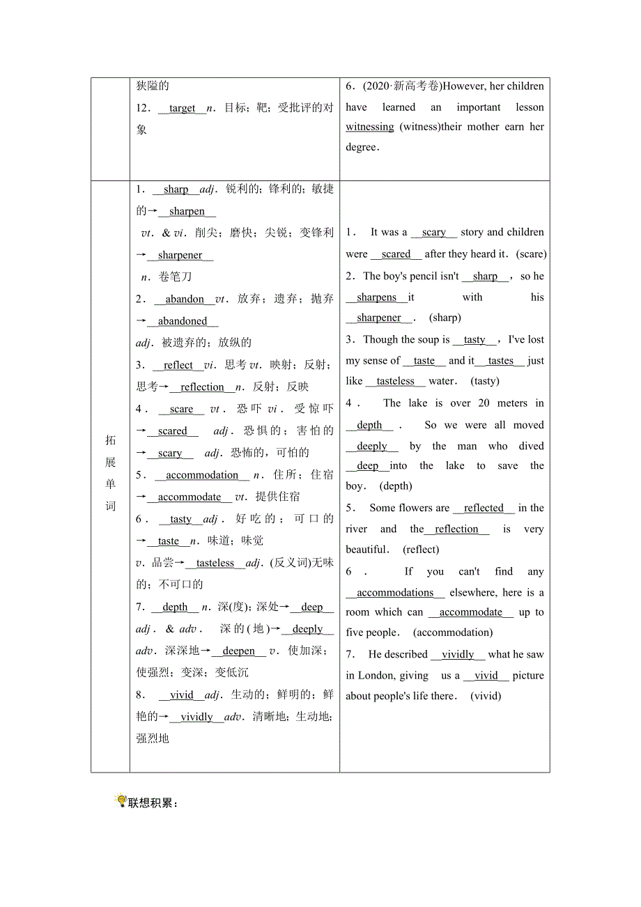 2022届高考英语（人教版）一轮总复习学案：选修七 UNIT 3　UNDER THE SEA WORD版含解析.doc_第2页