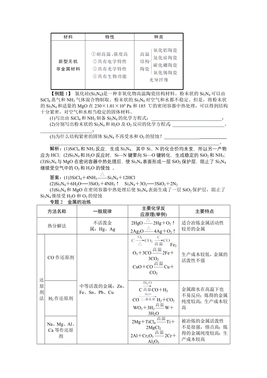 化学人教版选修2学案：单元整合 第三单元化学与材料的发展 WORD版含解析.doc_第2页