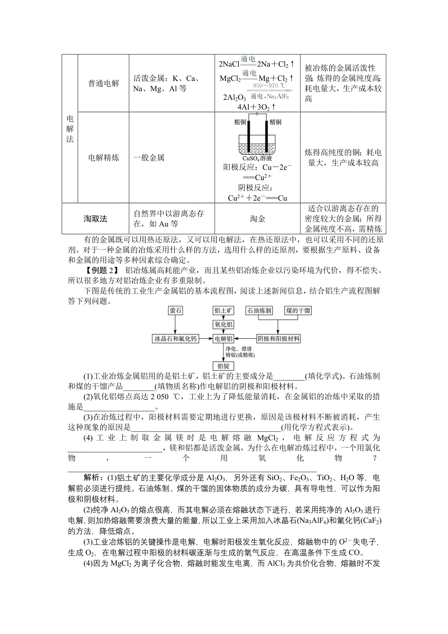 化学人教版选修2学案：单元整合 第三单元化学与材料的发展 WORD版含解析.doc_第3页