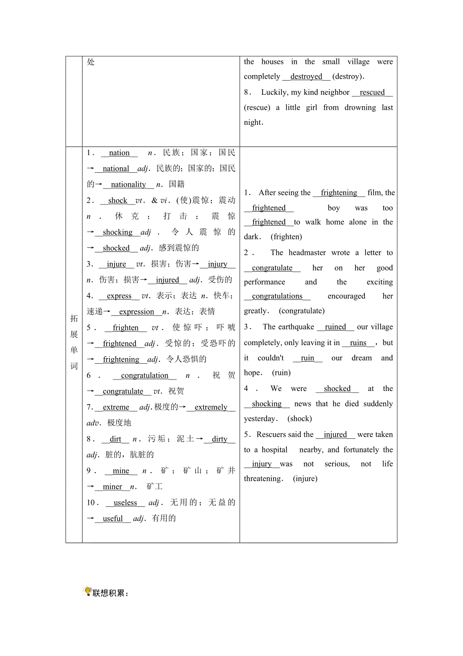 2022届高考英语（人教版）一轮总复习学案：必修一 UNIT 4　EARTHQUAKES WORD版含解析.doc_第2页