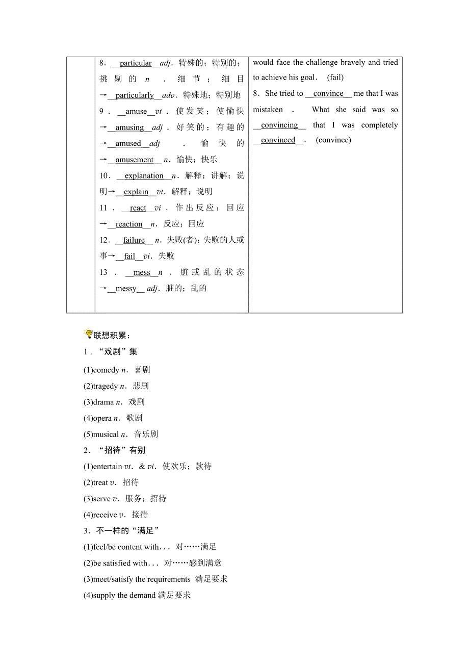 2022届高考英语（人教版）一轮总复习学案：必修四 UNIT 3　A TASTE OF ENGLISH2022届高考英语（人教版）一轮总复习学案：必修四 UNIT 2　WORKING THE LAND HUMOUR WORD版含解析.doc_第3页