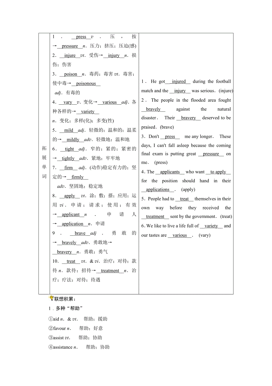 2022届高考英语（人教版）一轮总复习学案：必修五 UNIT 5　FIRST AID WORD版含解析.doc_第2页