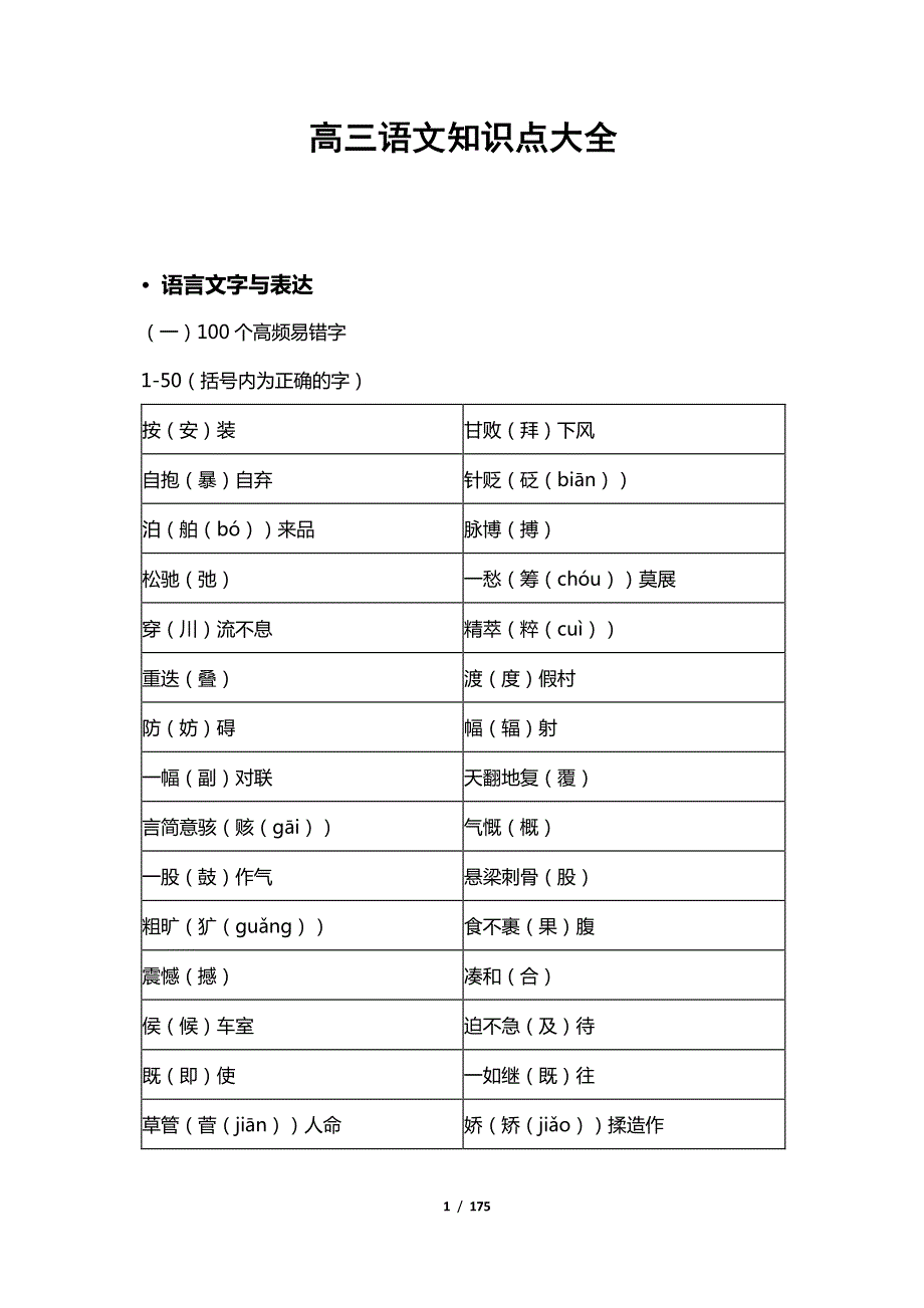 高中语文知识点大全（共171页）.pdf_第1页