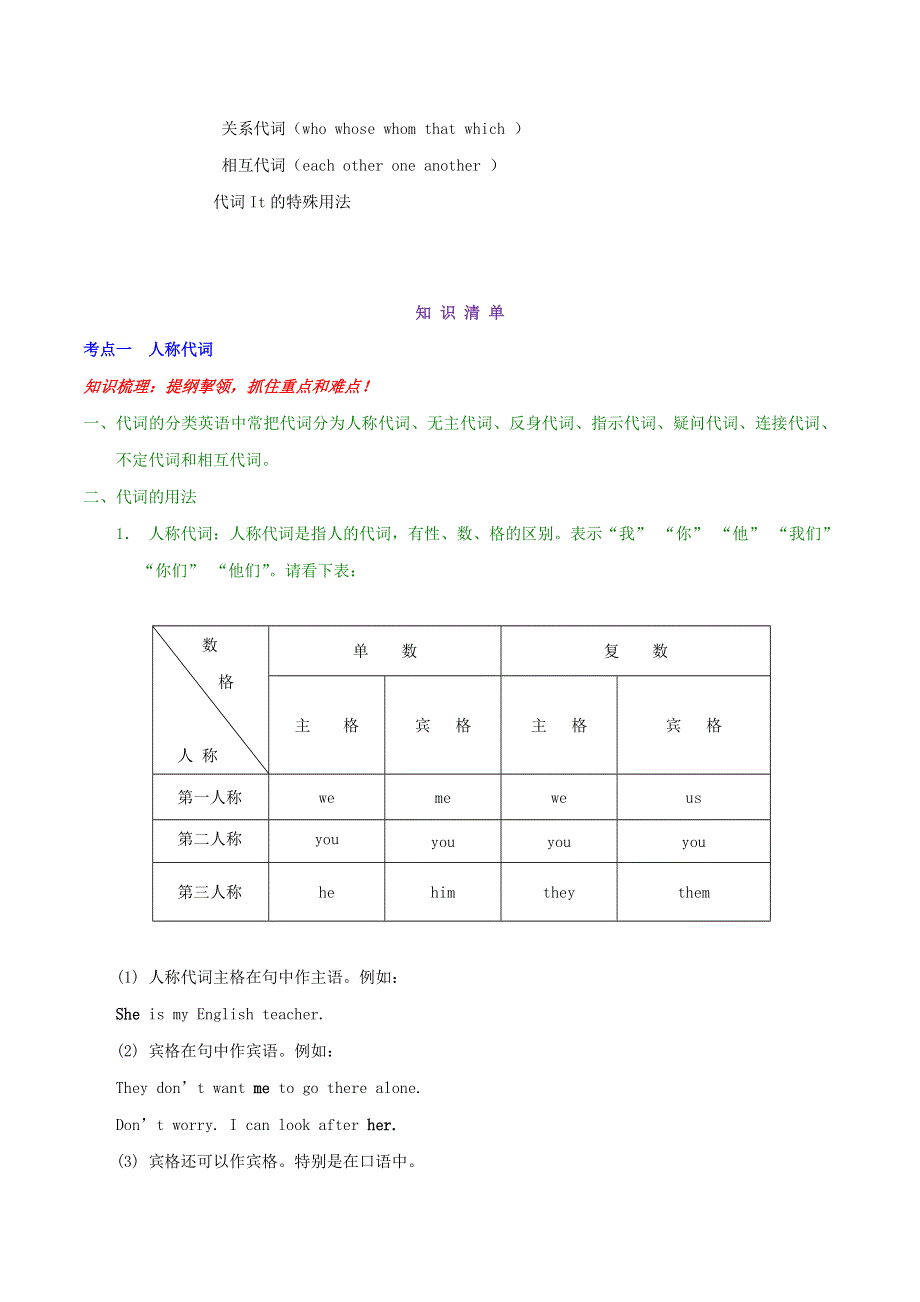 2021年中考英语语法备考训练02 代词.doc_第2页