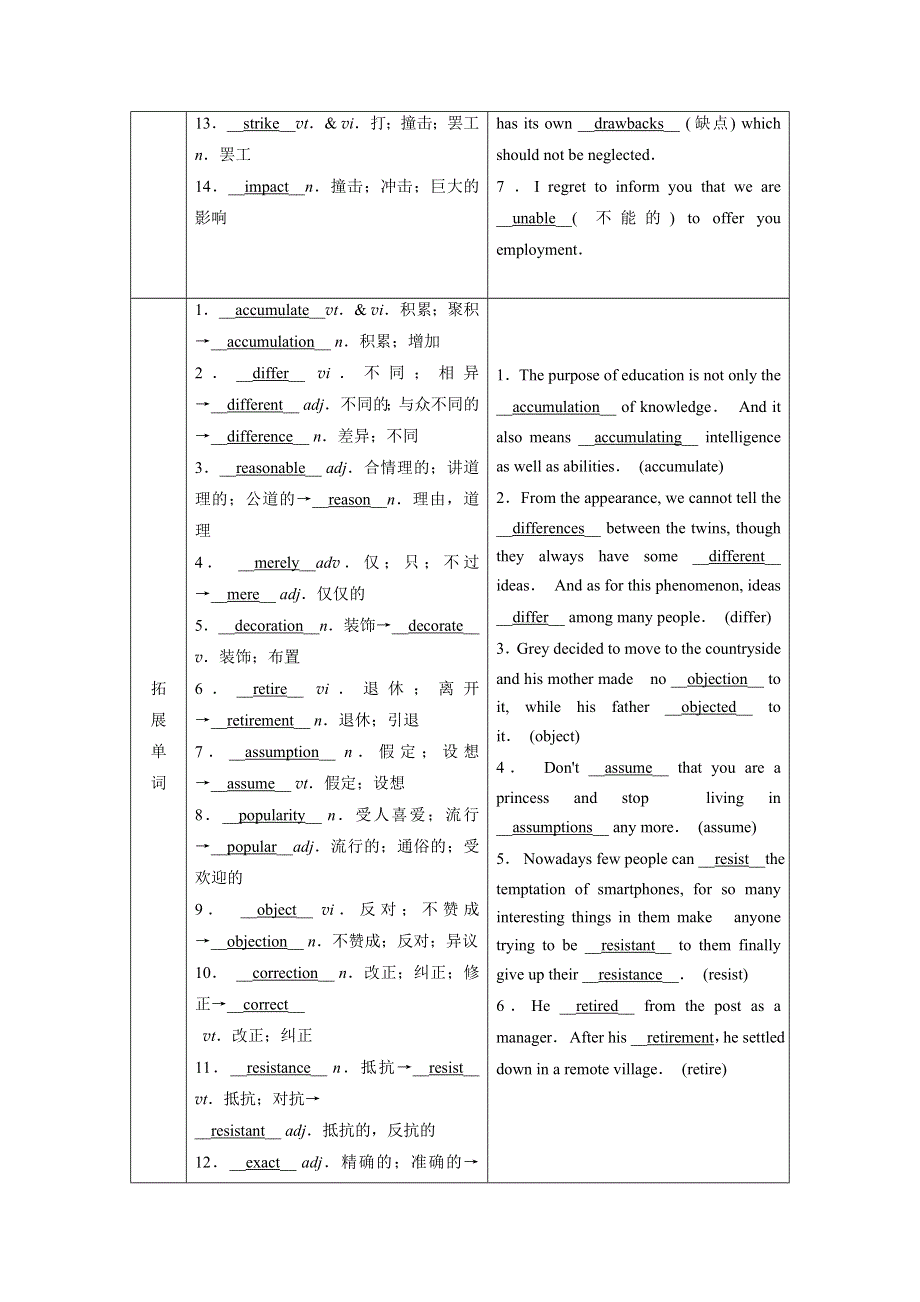 2022届高考英语（人教版）一轮总复习学案：选修八 UNIT 2　CLONING WORD版含解析.doc_第2页