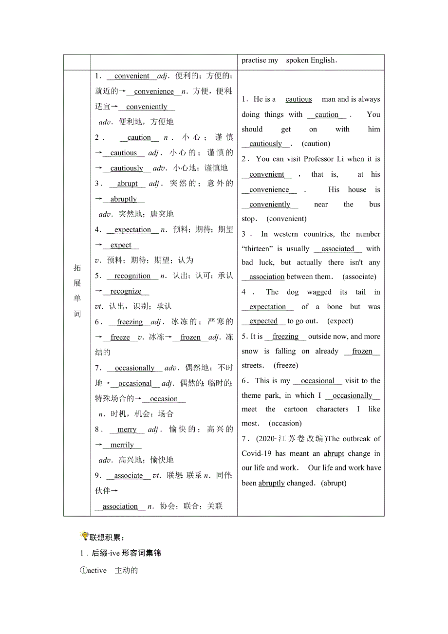 2022届高考英语（人教版）一轮总复习学案：选修八 UNIT 3　INVENTORS AND INVENTIONS WORD版含解析.doc_第2页