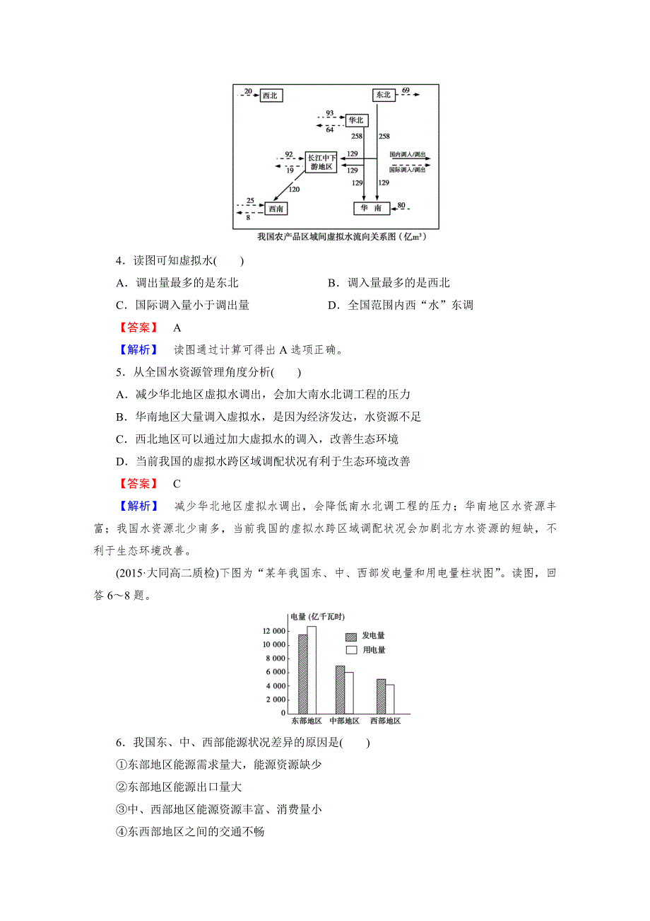 2016年春高中地理人教必修3习题 第5章整合提升.doc_第2页