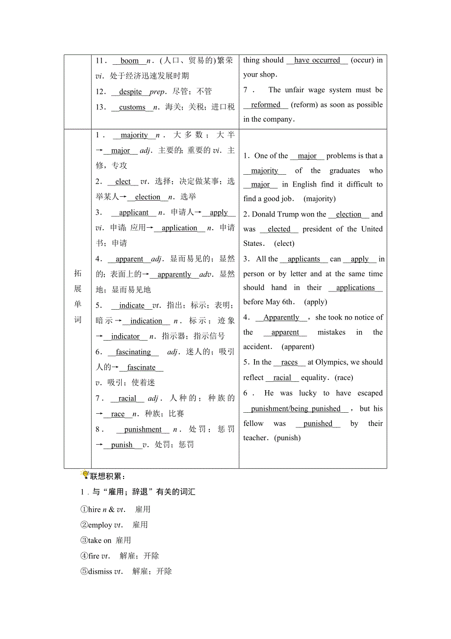 2022届高考英语（人教版）一轮总复习学案：选修八 UNIT 1　A LAND OF DIVERSITY WORD版含解析.doc_第2页