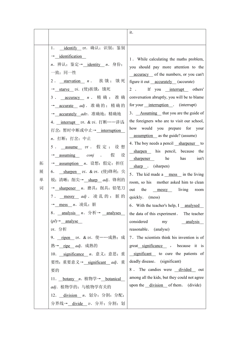 2022届高考英语（人教版）一轮总复习学案：选修八 UNIT 5　MEETING YOUR ANCESTORS WORD版含解析.doc_第2页