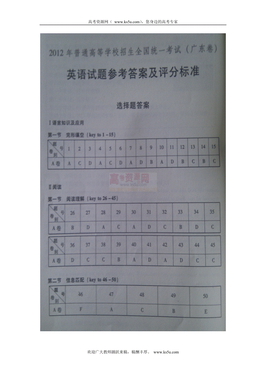 2012年高考真题——英语（广东卷）答案.doc_第1页