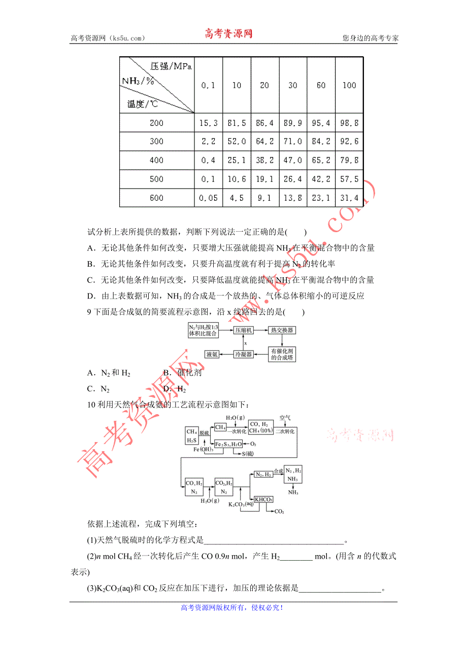 化学人教版选修2自我小测：第一单元课题2人工固氮技术──合成氨 WORD版含解析.doc_第3页