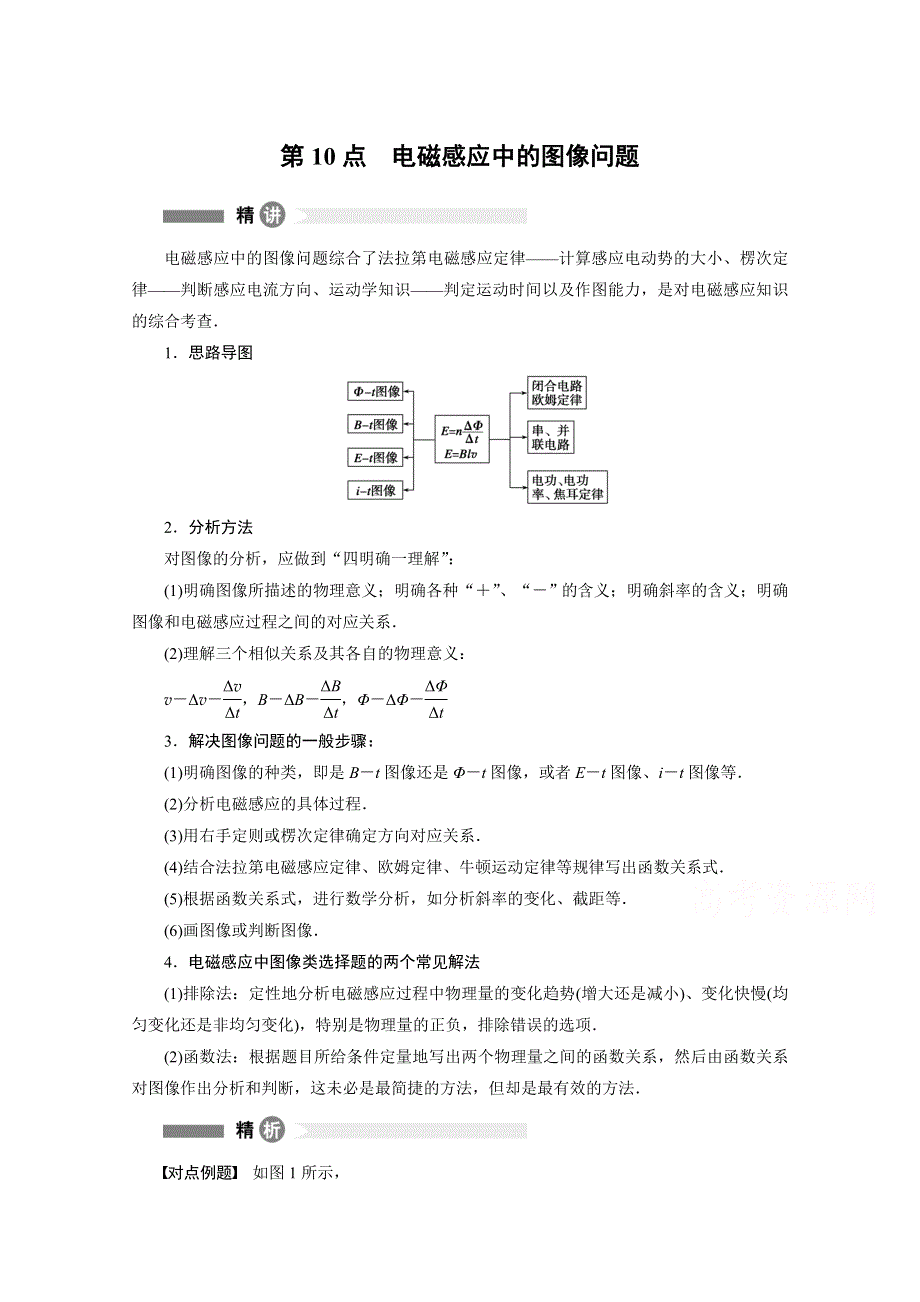 2014-2015学年高中物理沪科版选修3-2 精讲精析精练 第10点.doc_第1页