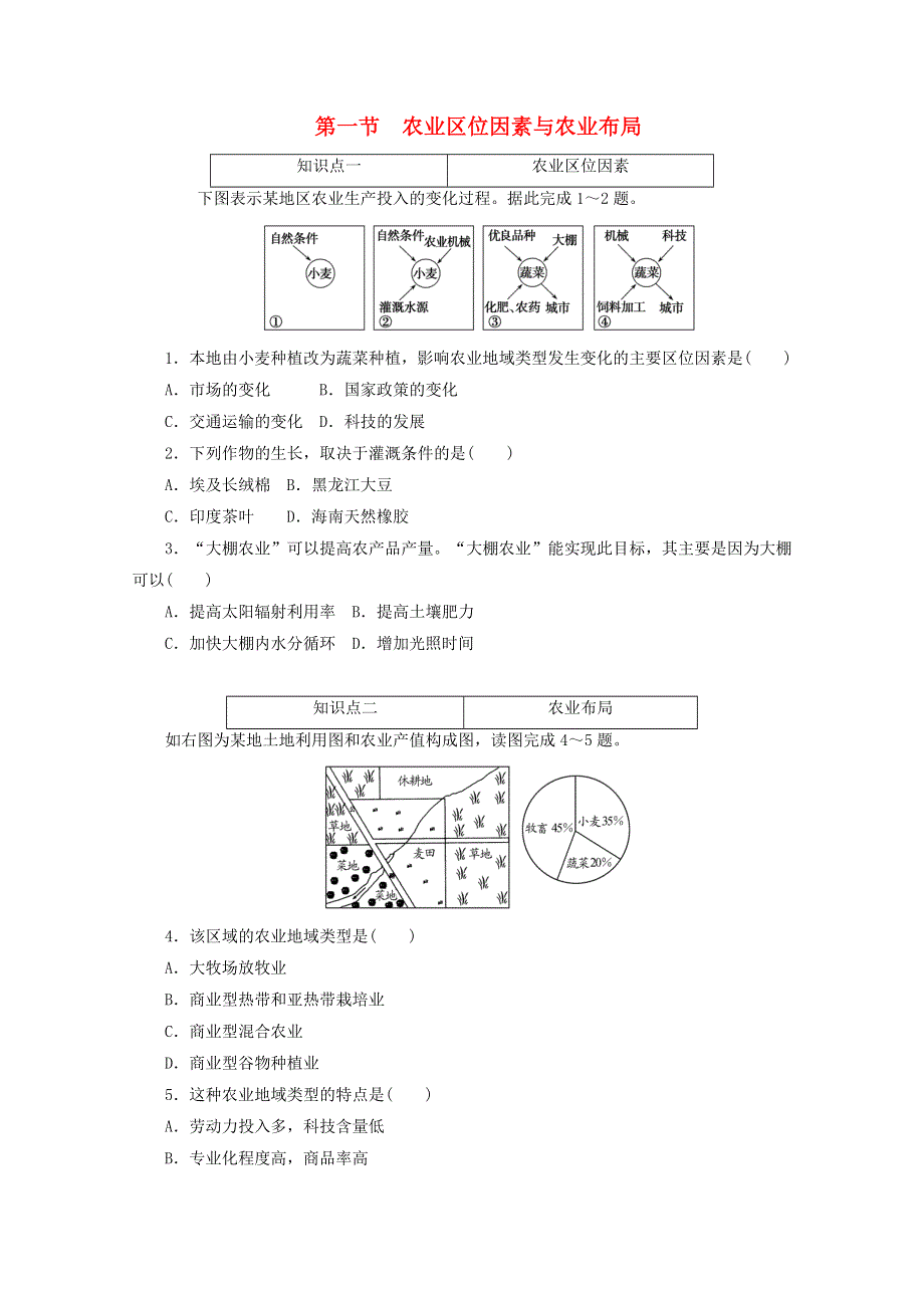 2020-2021学年新教材高中地理 第三章 产业区位选择 第一节 农业区位因素与农业布局课时作业（含解析）湘教版必修2.doc_第1页