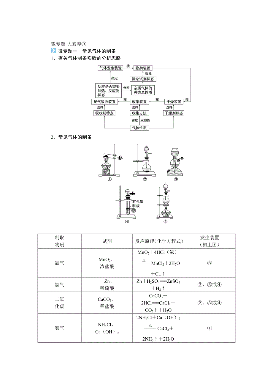 新教材2021-2022学年高一鲁科版化学必修第一册学案：微专题&大素养③ WORD版含解析.docx_第1页