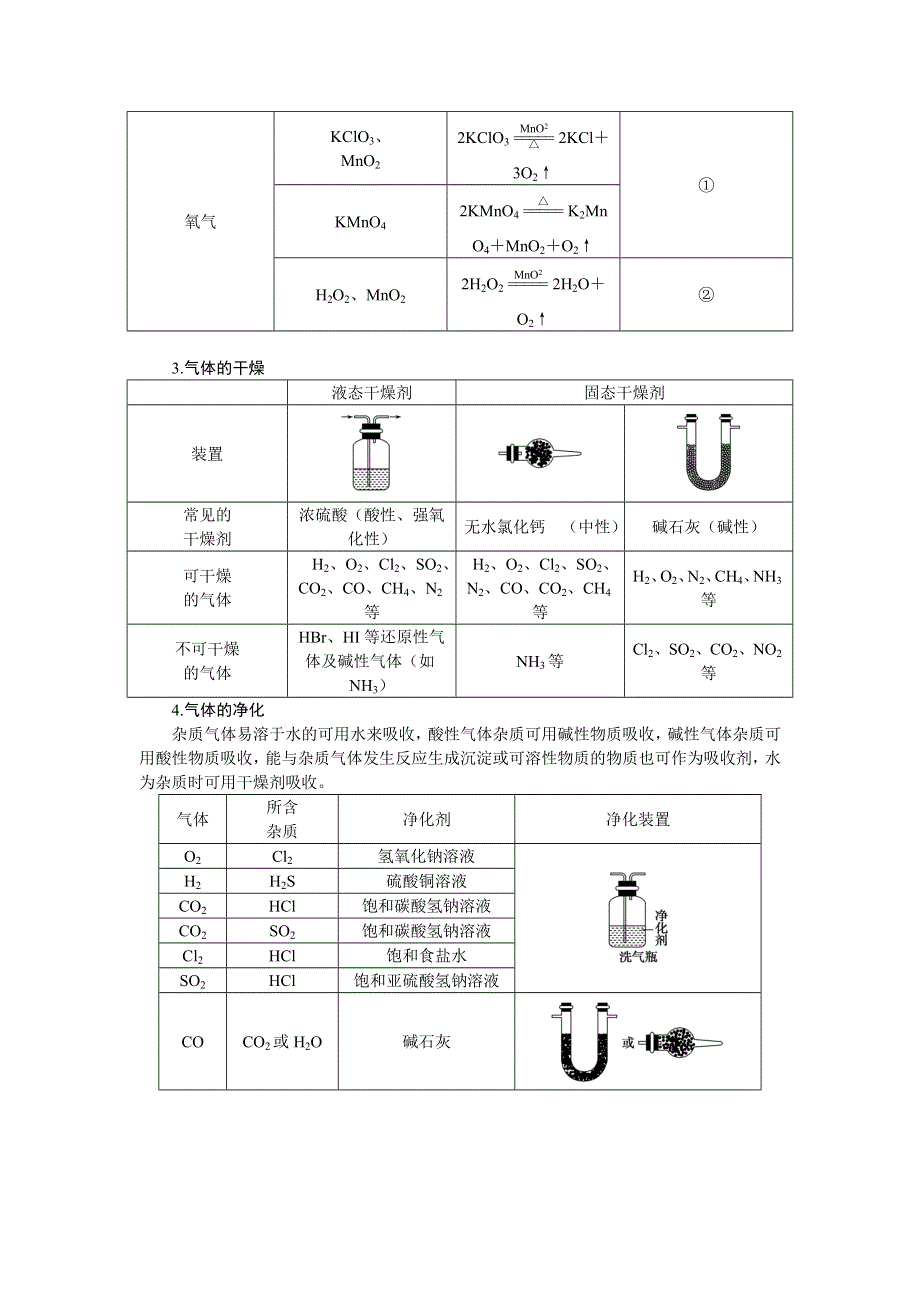 新教材2021-2022学年高一鲁科版化学必修第一册学案：微专题&大素养③ WORD版含解析.docx_第2页