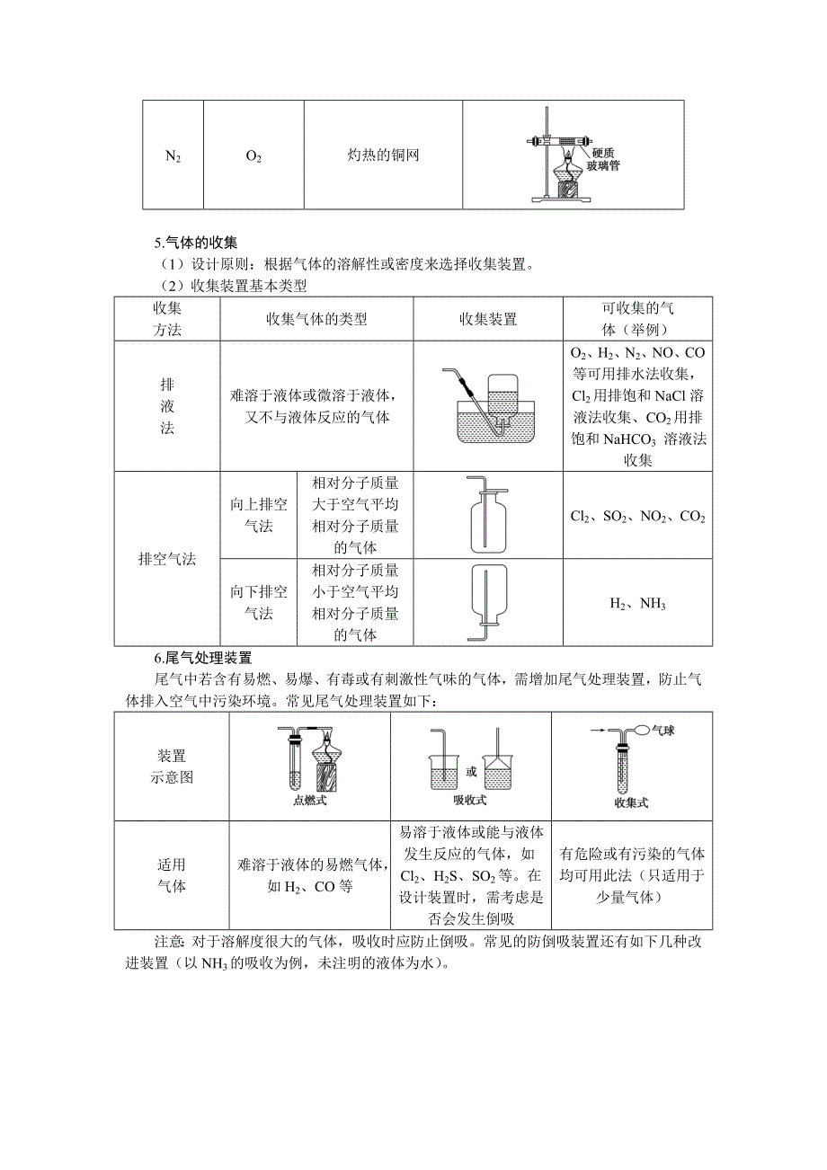 新教材2021-2022学年高一鲁科版化学必修第一册学案：微专题&大素养③ WORD版含解析.docx_第3页