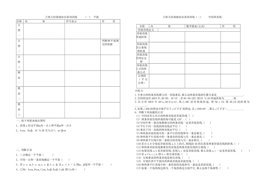 2012年高考立体几何第一章基础知识专题（人教A版）.doc_第1页