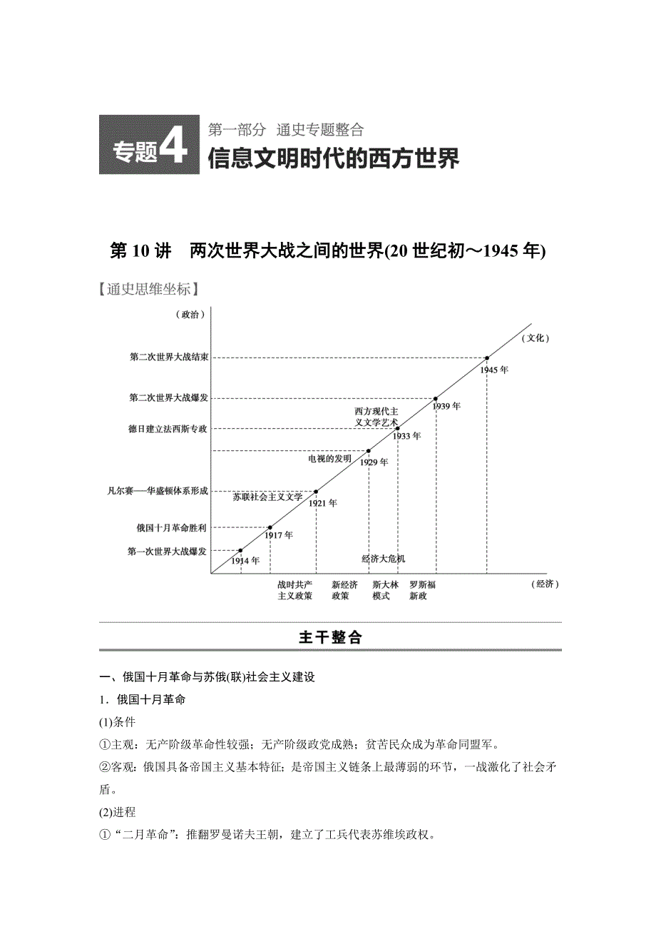 《考前三个月》2015高考历史（江苏专用）二轮复习测试：第一部分 专题4 第10讲.docx_第1页