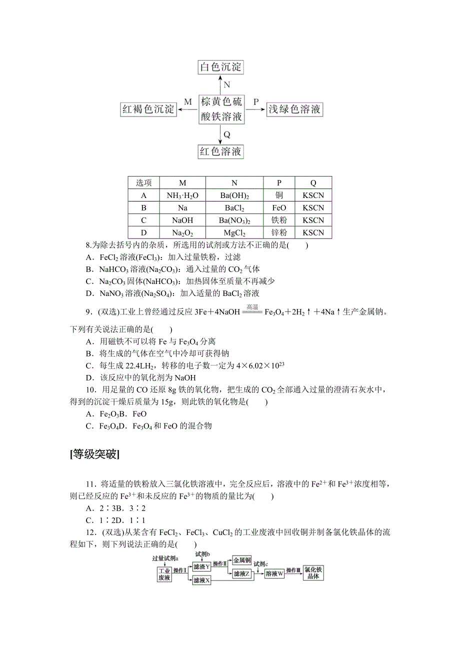 新教材2021-2022学年高一鲁科版化学必修第一册课时作业：3-1-2　铁及其化合物之间的转化关系 WORD版含解析.docx_第2页