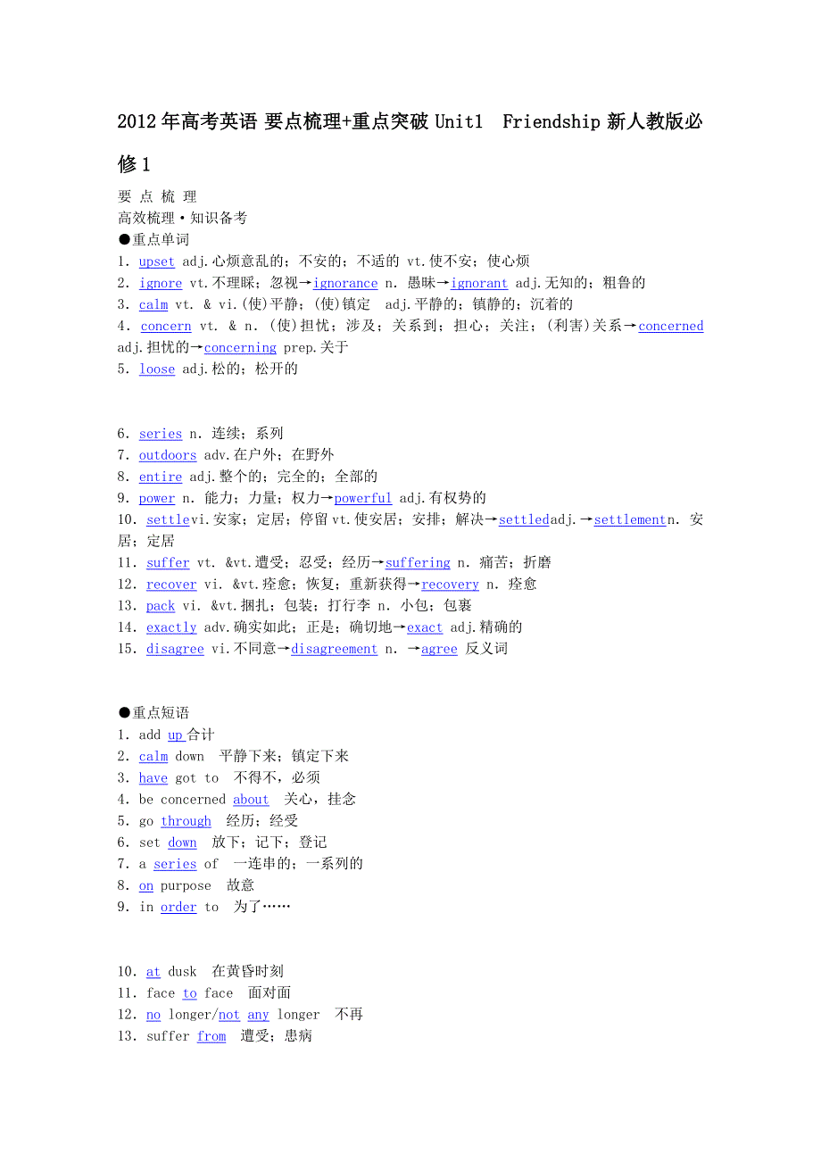 2012年高考英语 要点梳理 重点突破 UNIT1　FRIENDSHIP 新人教版必修1.doc_第1页