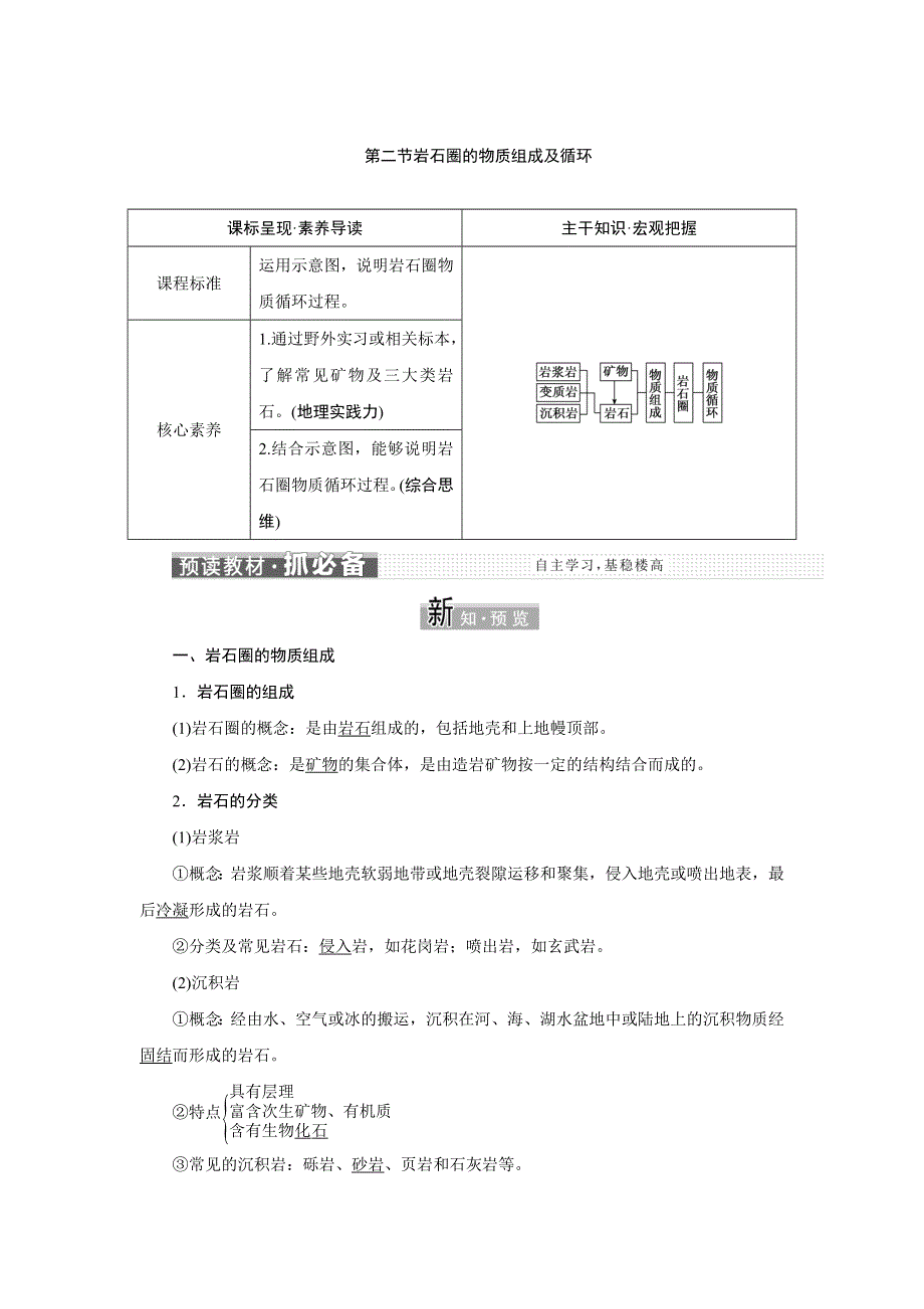 新教材2021-2022学年高中中图版地理选择性必修1学案：2-2 岩石圈的物质组成及循环 WORD版含解析.doc_第1页