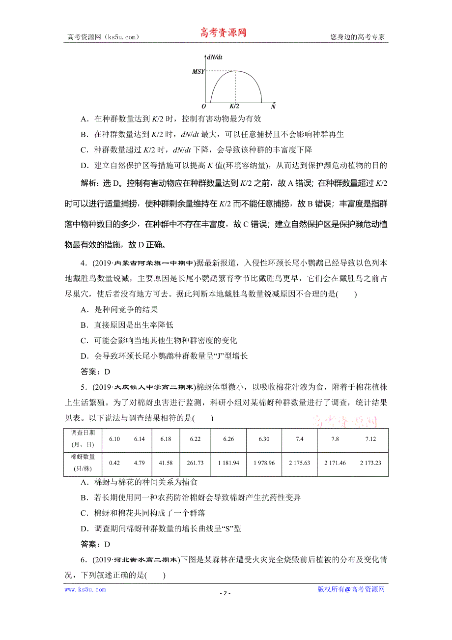 2019-2020学年人教版生物必修三练习：第4章 章末综合检测（四） WORD版含解析.doc_第2页