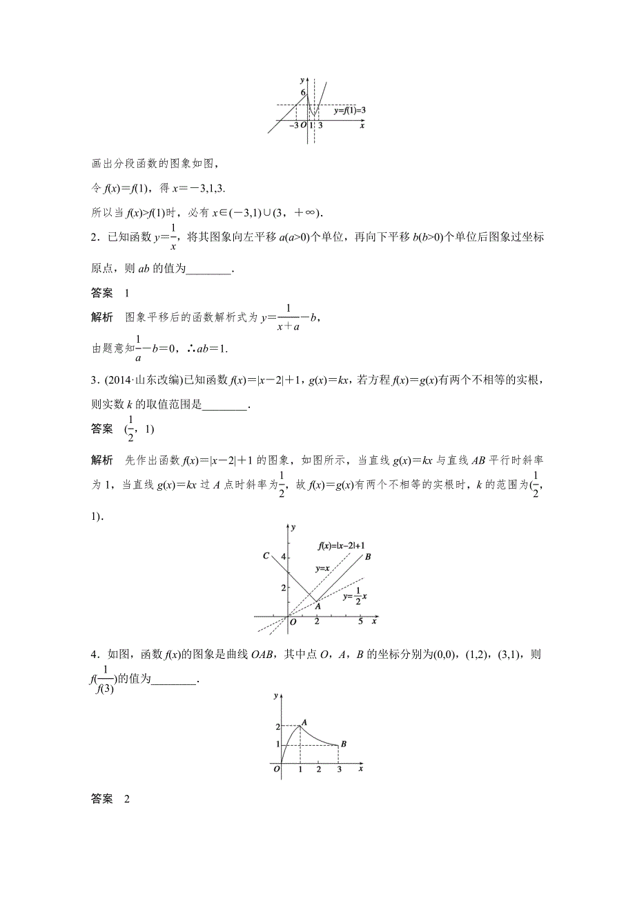 《考前三个月》2015高考数学（江苏专用文科）高考必会题型：专题三 函数与导数 第11练 .docx_第3页