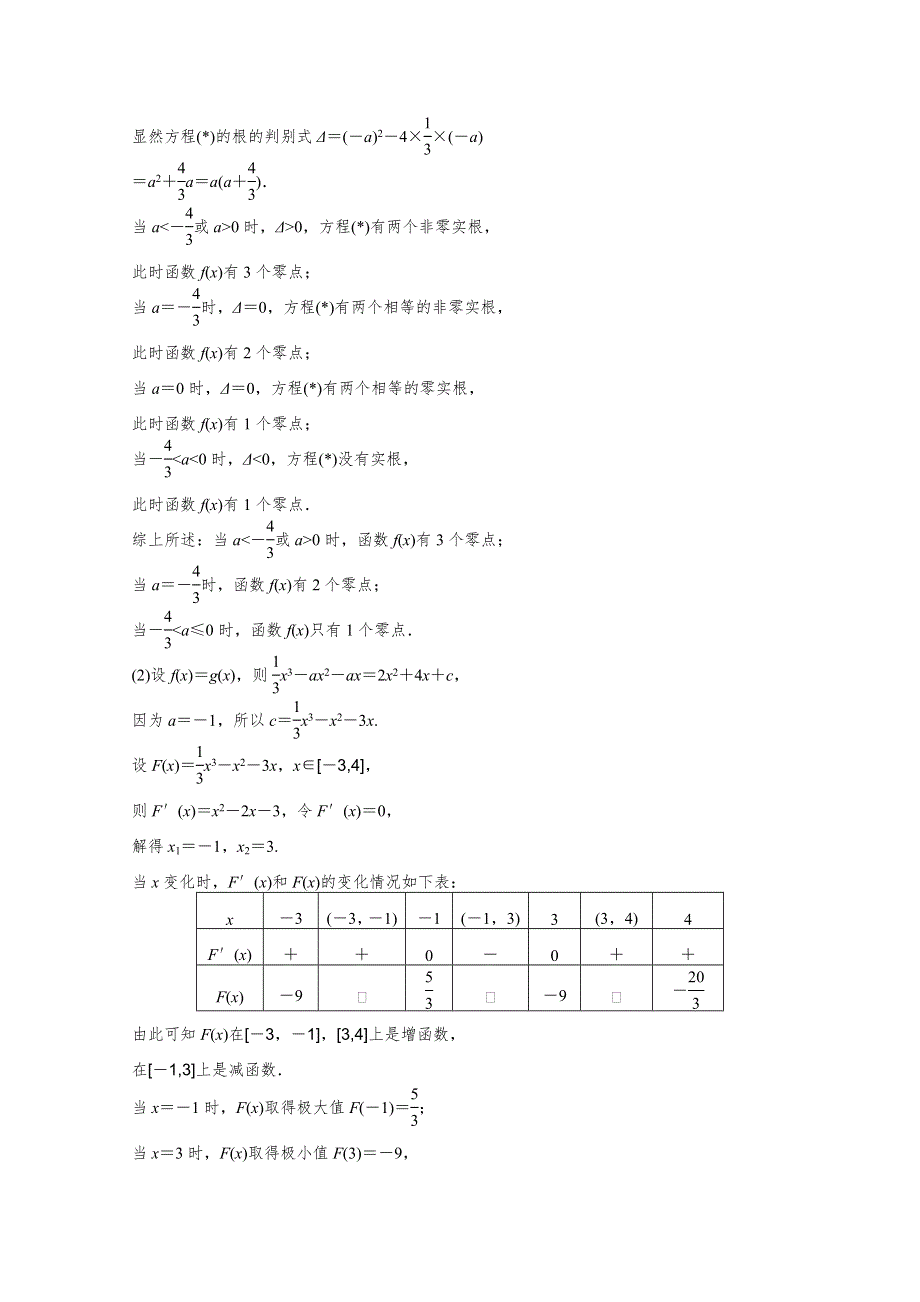 《考前三个月》2015高考数学（江苏专用文科）高考必会题型：专题三 函数与导数 第16练 .docx_第2页