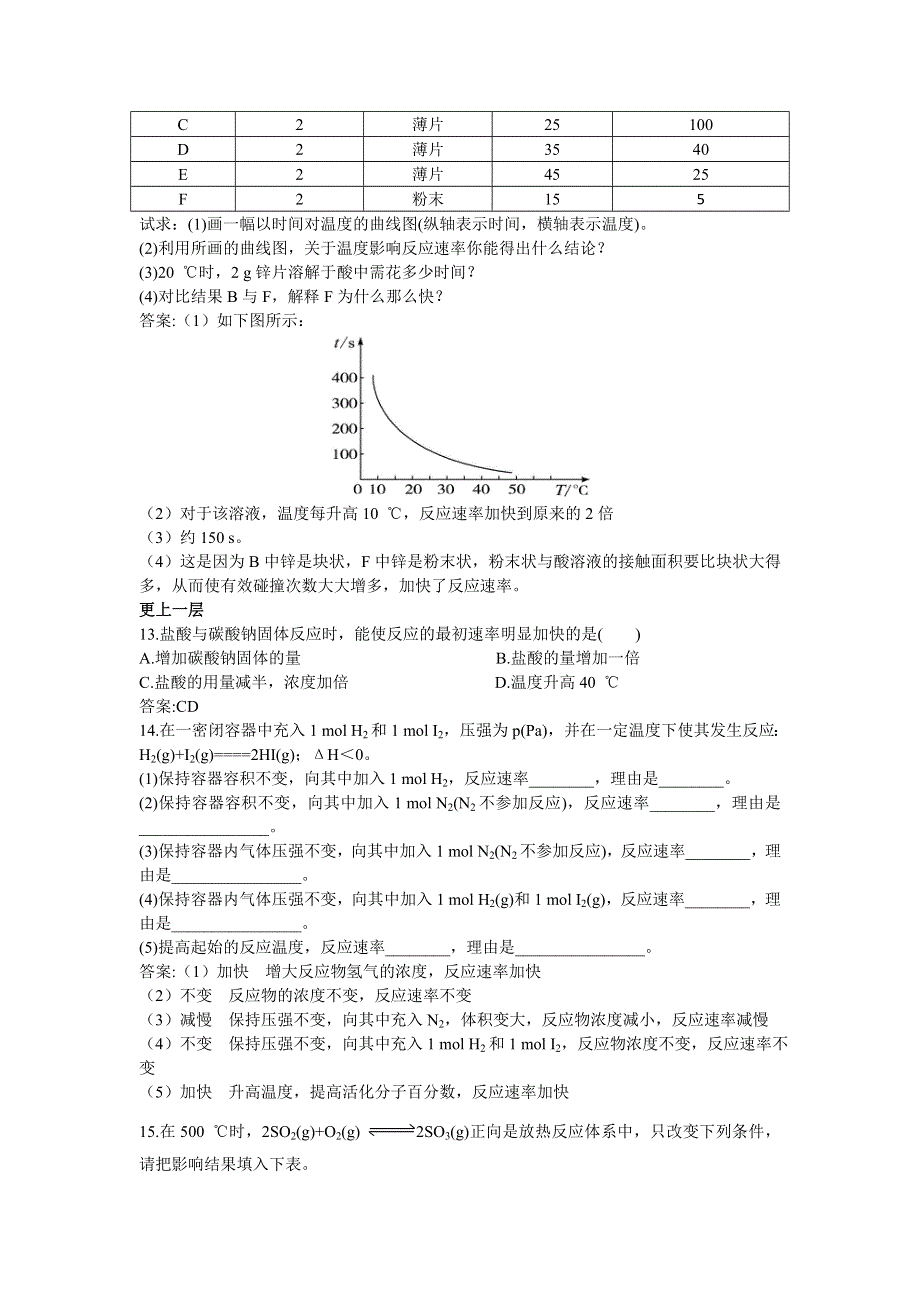 化学人教版选修4自我检测：第二章第二节影响化学反应速率的因素 WORD版含解析.doc_第3页