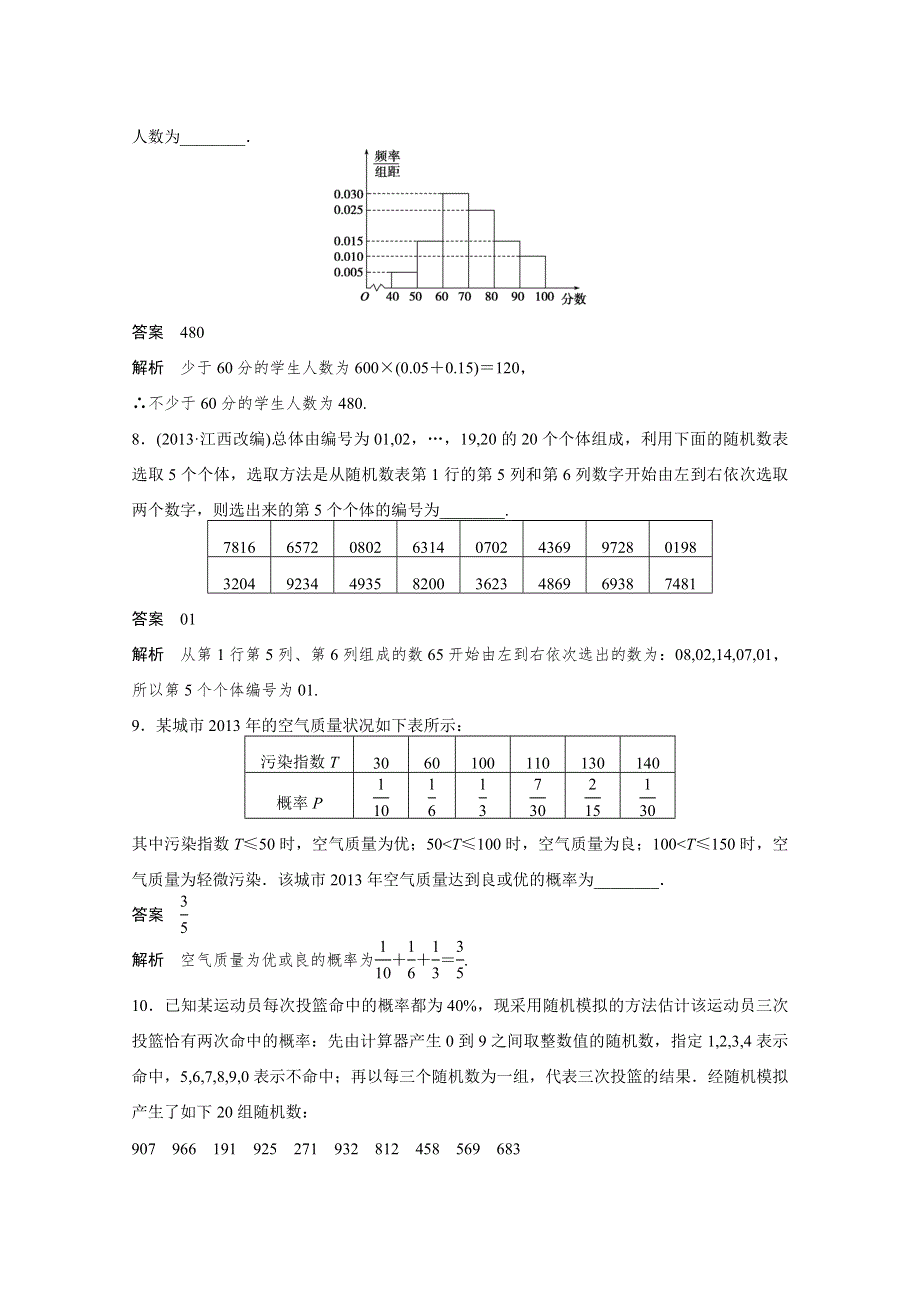 《考前三个月》2015高考数学（江苏专用文科）小题分项对点练（五）.docx_第3页