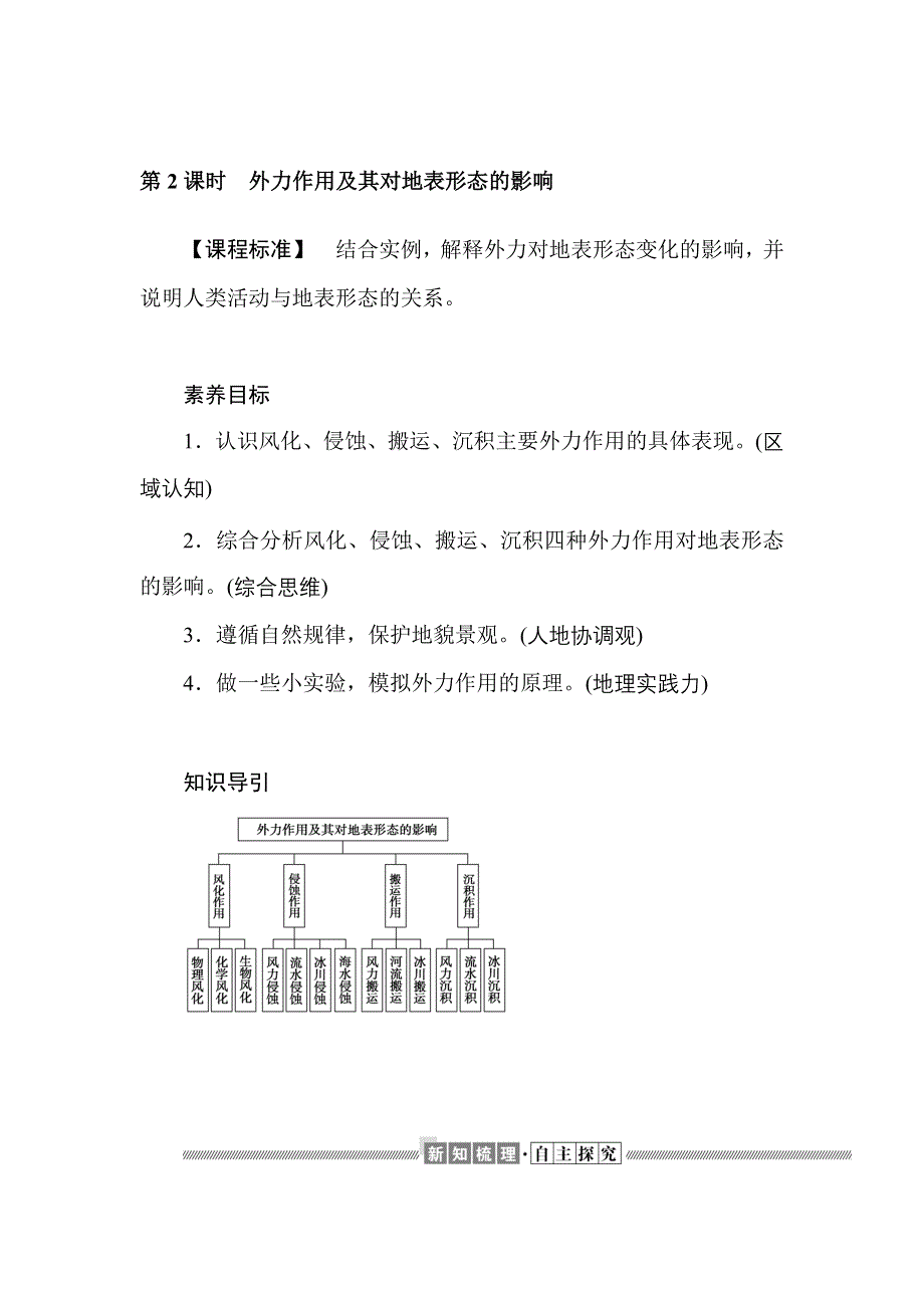 新教材2021-2022学年高中中图版地理选择性必修一学案：2-1-2 外力作用及其对地表形态的影响 WORD版含解析.docx_第1页