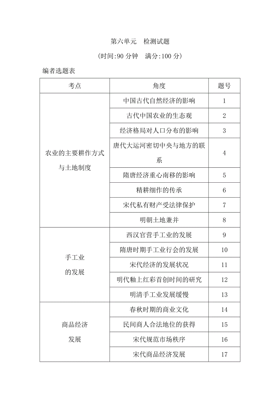 2020高考人教版历史（山东专用）总复习练习：第六单元　古代中国经济的基本结构与特点 检测试题 WORD版含解析.doc_第1页