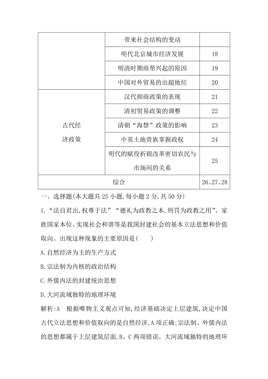 2020高考人教版历史（山东专用）总复习练习：第六单元　古代中国经济的基本结构与特点 检测试题 WORD版含解析.doc_第2页